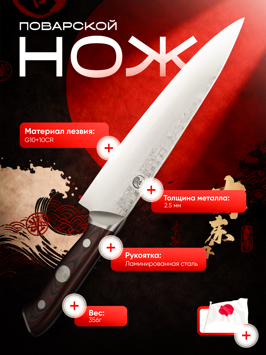 Профессиональный нож Шеф «Grand Master» 23 см, кованая сталь G10+10CR